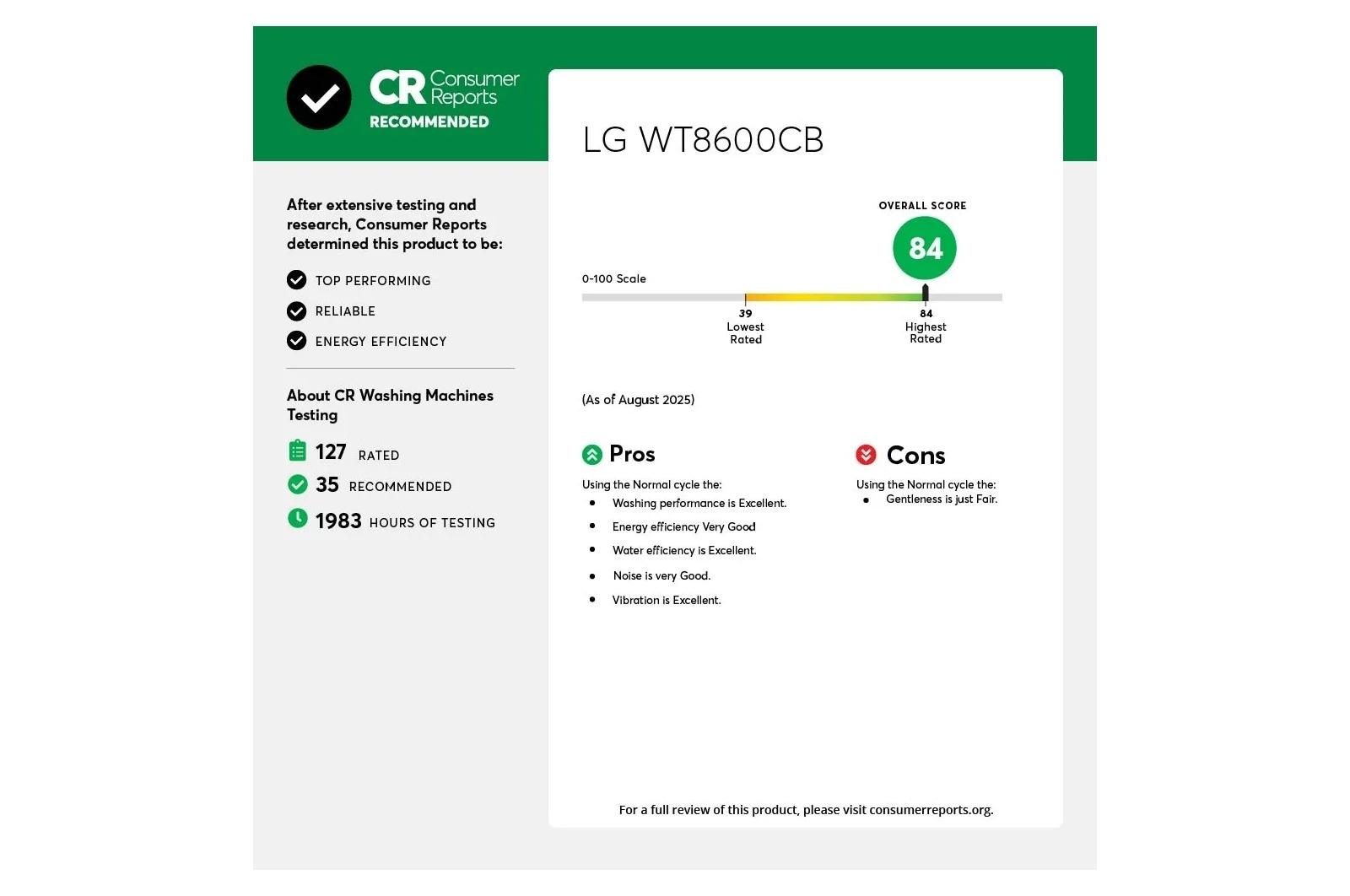 High Efficiency Top Load Washer