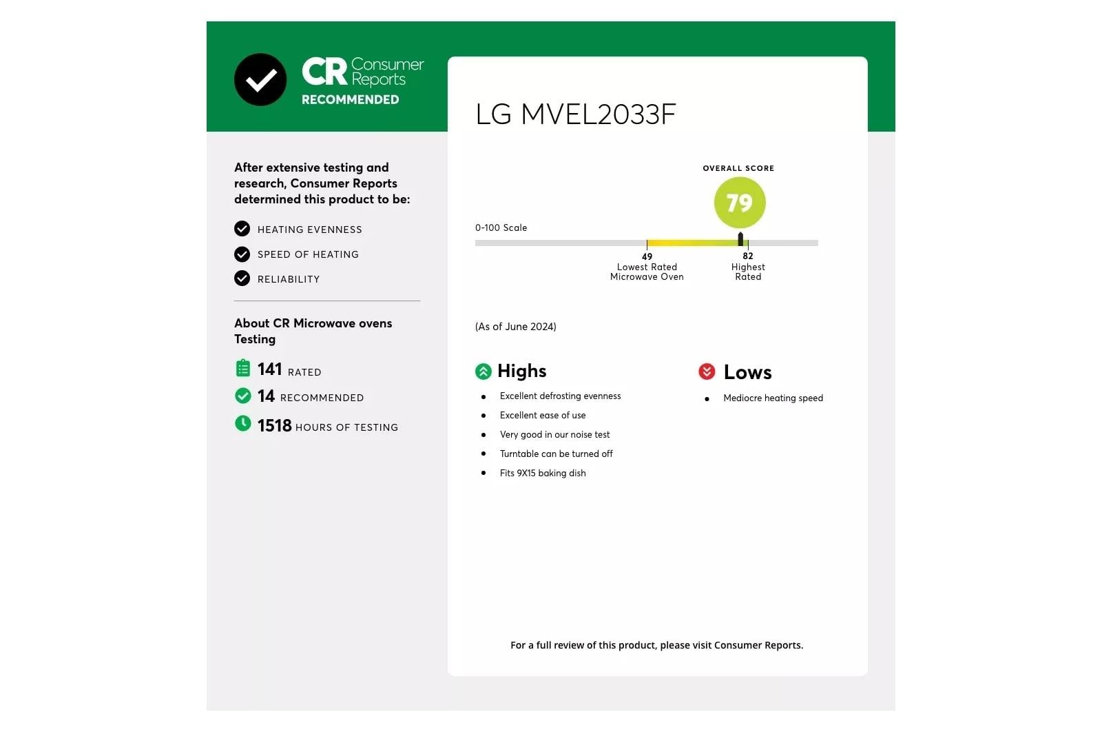 LG Microwave LG Appliances Over the Range Microwave