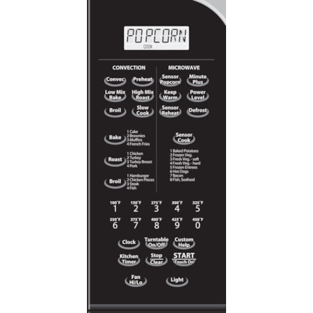 Sharp Appliances Over-the-Range Microwave