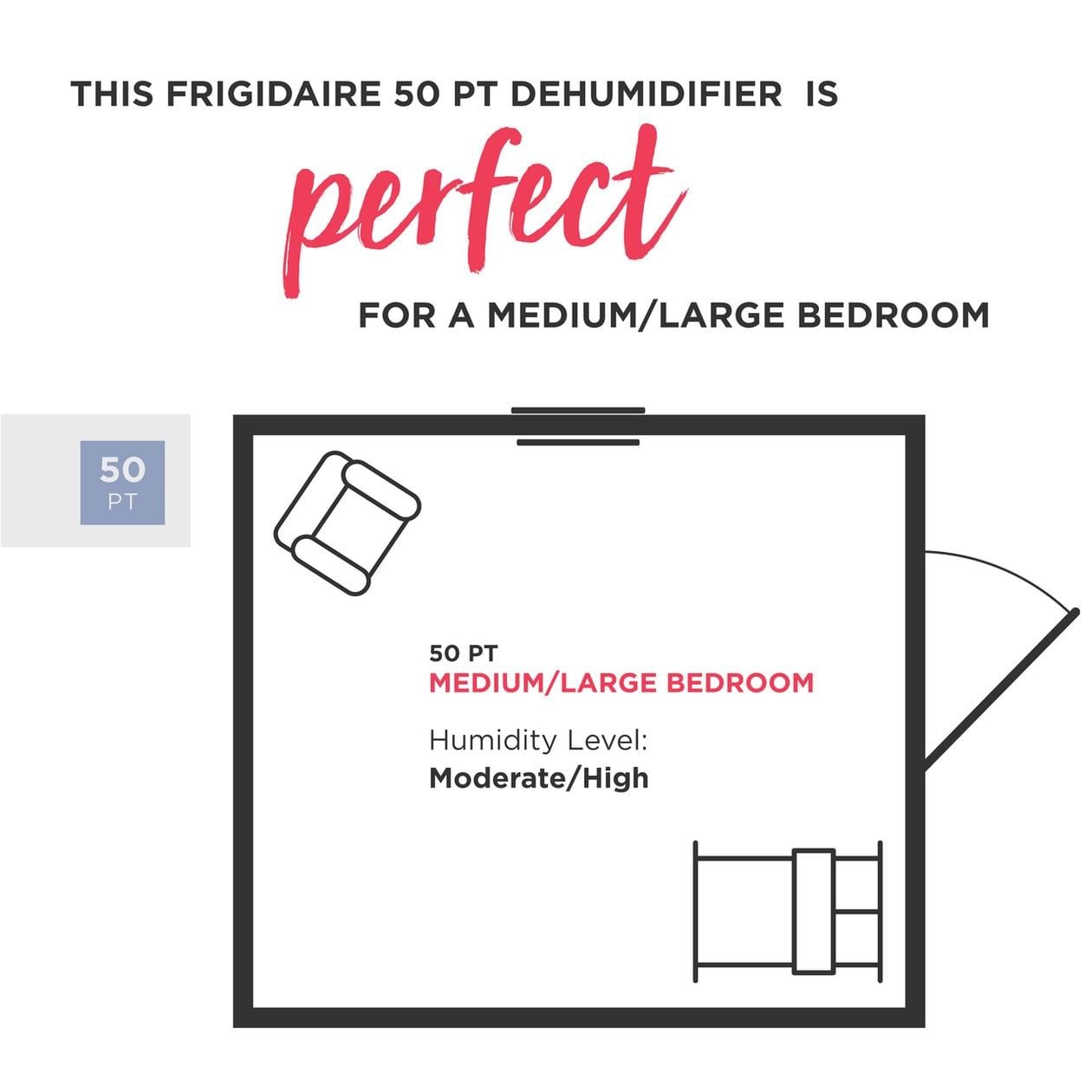 Frigidaire Dehumidifiers Frigidaire 50 Pint Dehumidifier