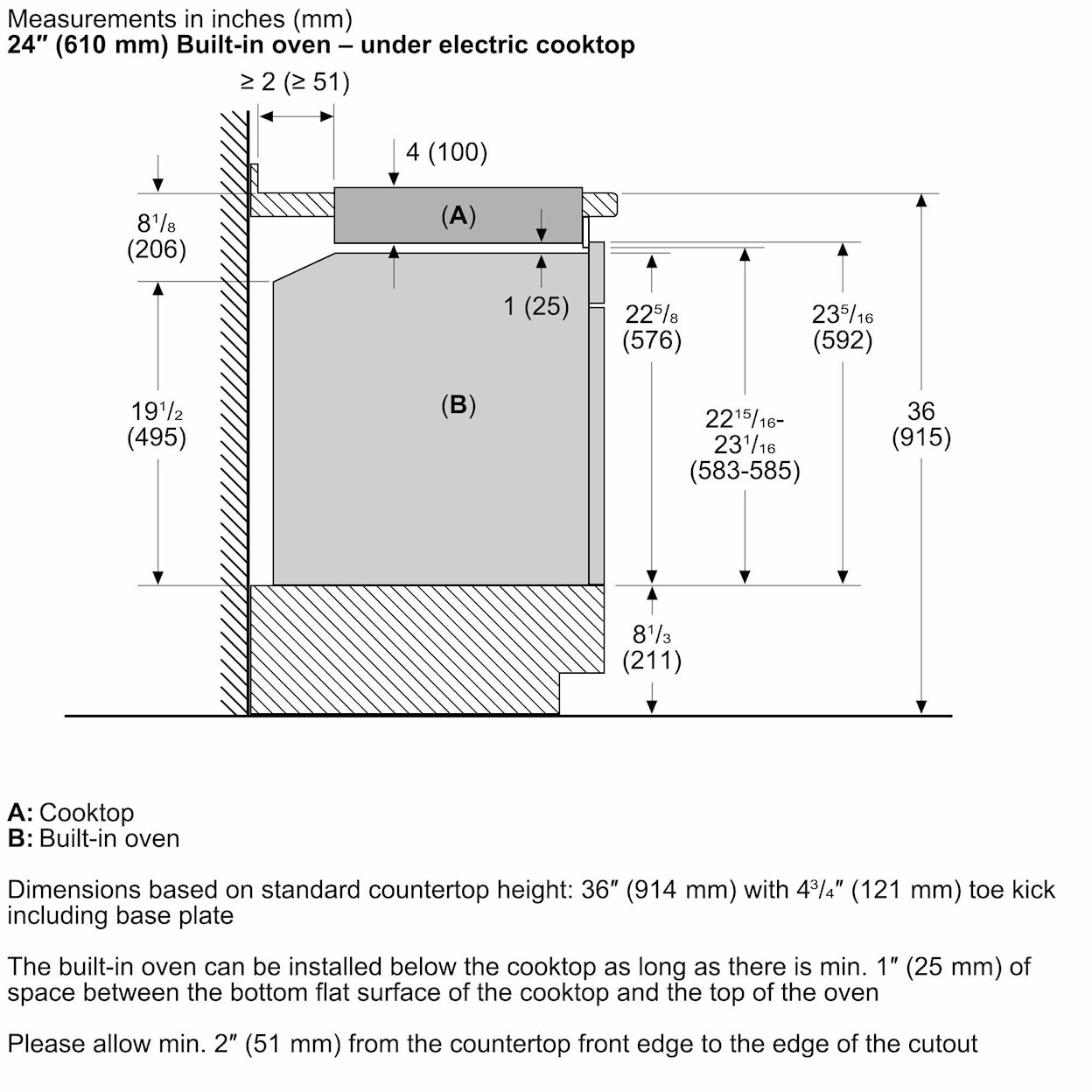 Bosch Electric Ranges Cooktop