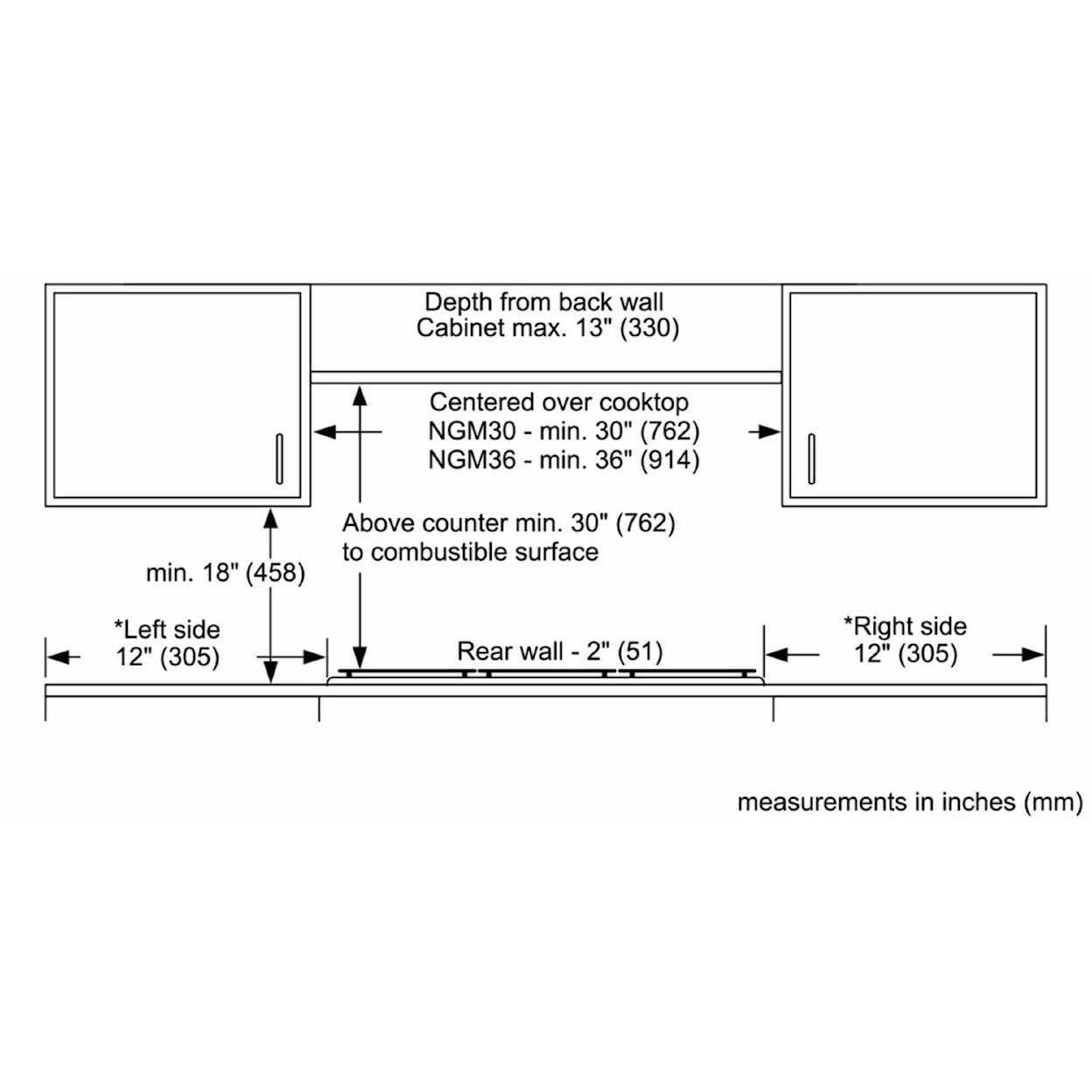 Bosch Gas Ranges Cooktop