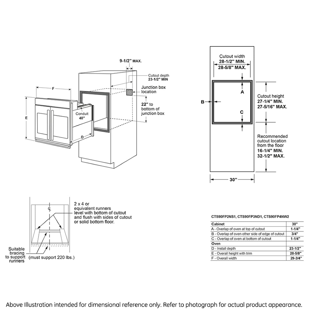 Café Electric Ranges Wall Oven