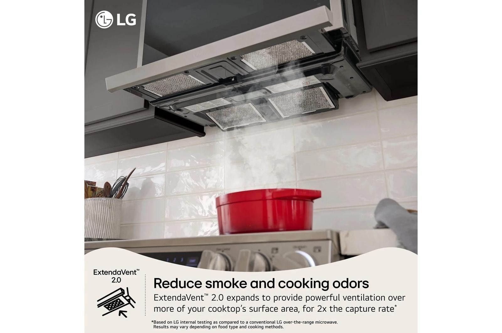 Over The Range Microwave