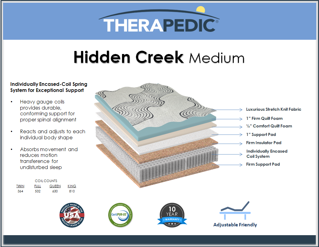 Therapedic Hidden Creek Medium Medium Hidden Creek Queen Mattress