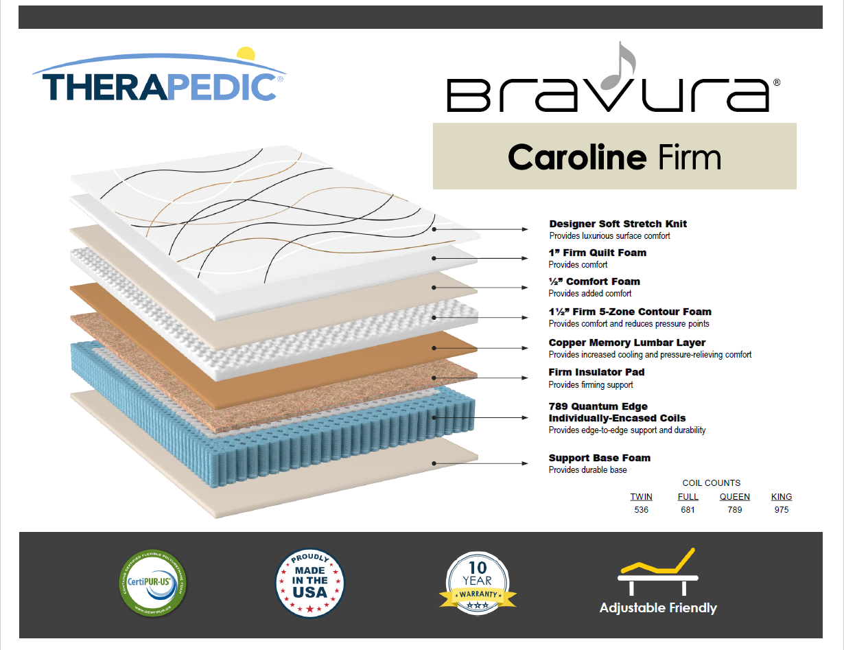 Therapedic Bravura Therapedic Caroline Firm Full Mattress