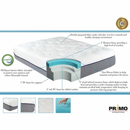 Full 13&quot; Ultra Plush Memory Foam Mattress