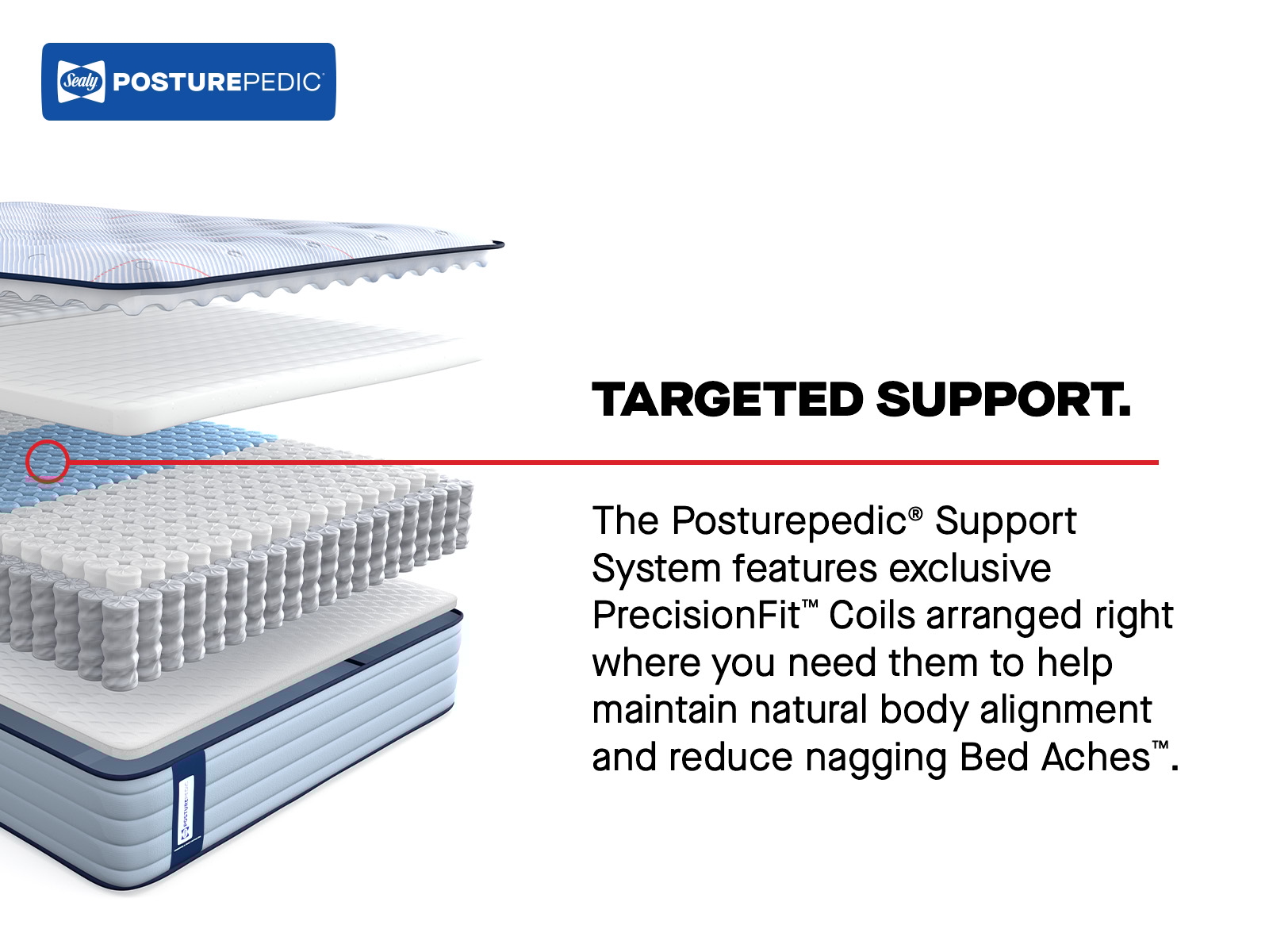 Sealy Posturepedic® Jace Tight Top Medium Jace Tight Top Medium Queen