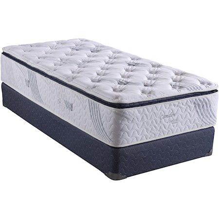 Twin Pillow Top Mattress Set