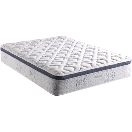 Full Euro Pillow Top Mattress