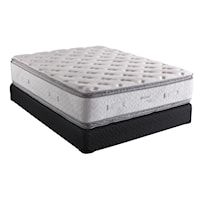 Queen Two Sided Pillow Top Mattress Set