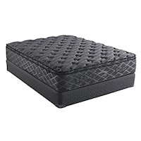 Full Euro Pillow Top Mattress Set