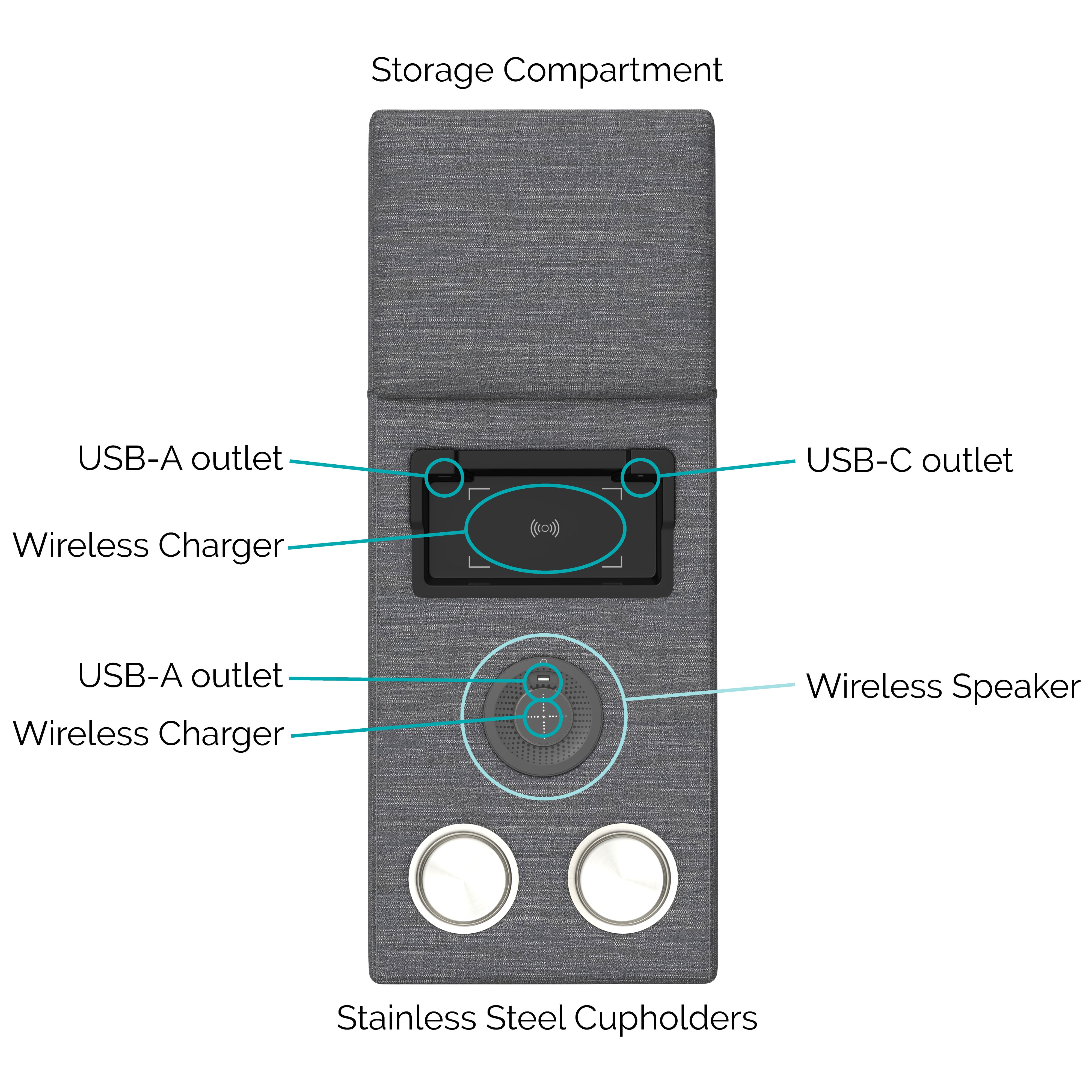 Emerald Maeve Console Sectional