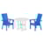 Pacific Blue / White