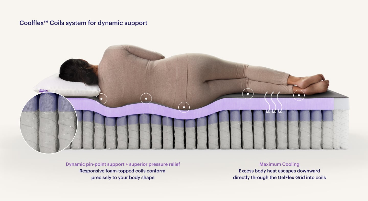 Purple Purple RestorePremier™ Hybrid Firm 10-21-24012 Queen