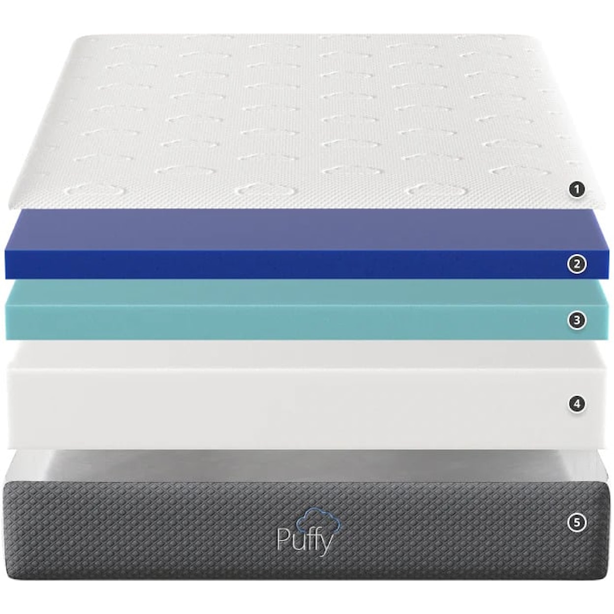 Puffy Puffy Cloud Twin XL Puffy Cloud Mattress
