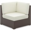 homestyles Palm Springs Outdoor Sectional Side Chair