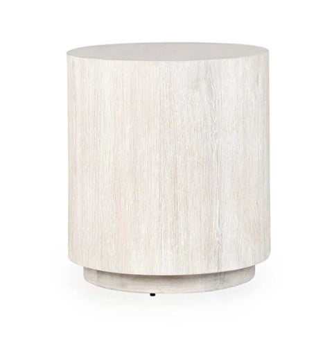 Collection Thumbnail