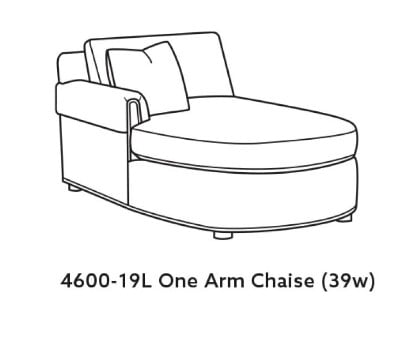 C.R. Laine Sectionals 460019L/460030B/460010RB BECKETT SECTIONAL IN