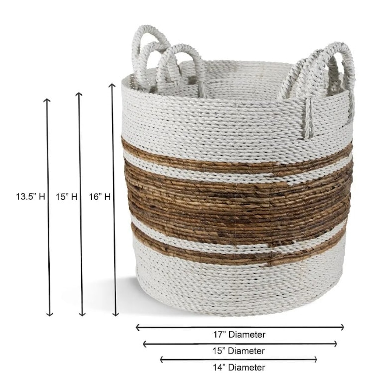 Ibolili Baskets and Sets BANANA LEAF BASKET W/ WHITE TRIM, RND- S/3