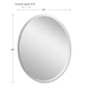 Uttermost Mirrors - Oval Vanity Oval