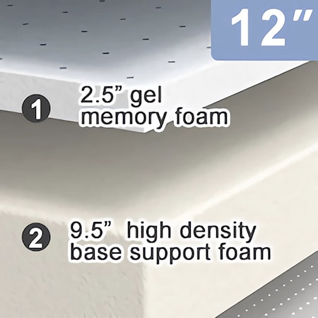 12&quot; Queen Memory Foam Mattress