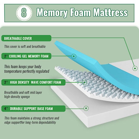 8&quot; Queen Memory Foam Wave Comfort