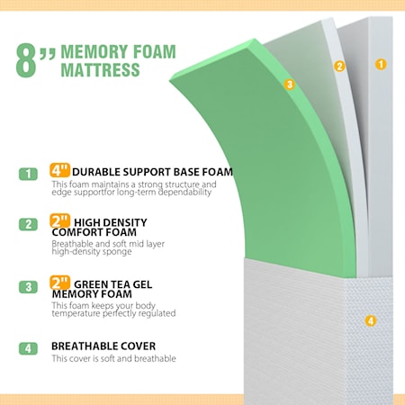 8&quot; Queen Green Tea Gel Memory Foam