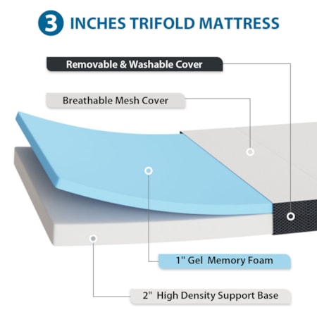 3&quot; Txl Tri-Fold Memory Foam Topper