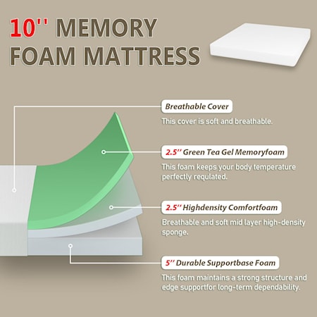 10&quot; King Green Tea Gel Memory Foam