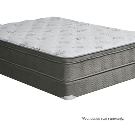 Euro Top Mattress