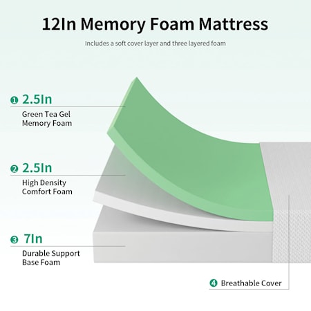 12&quot; Queen Green Tea Gel Memory Foam