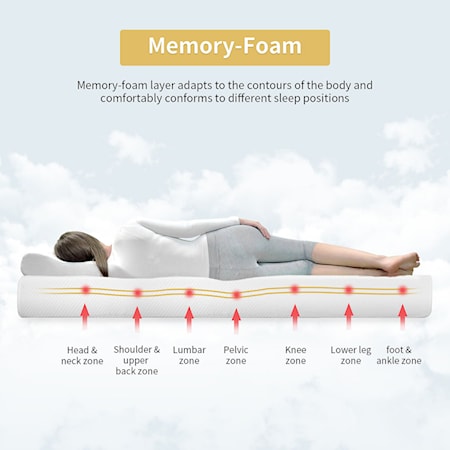 8&quot; Twin Memory Foam Mattress