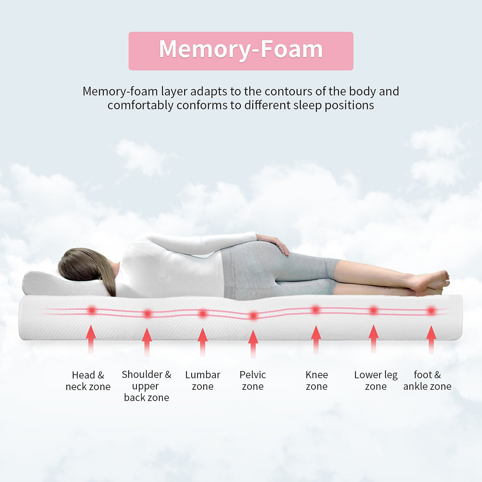 8" Full Memory Foam Mattress