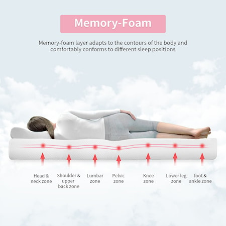 8&quot; Full Memory Foam Mattress