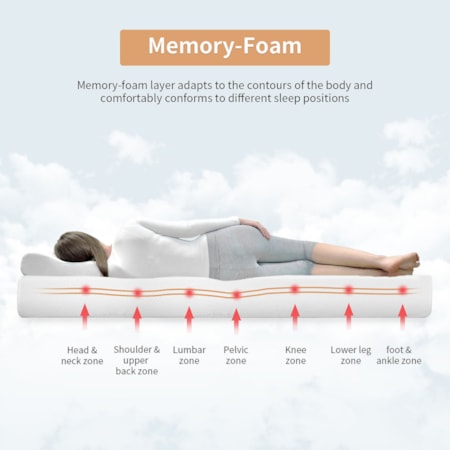 8&quot; King Memory Foam Mattress