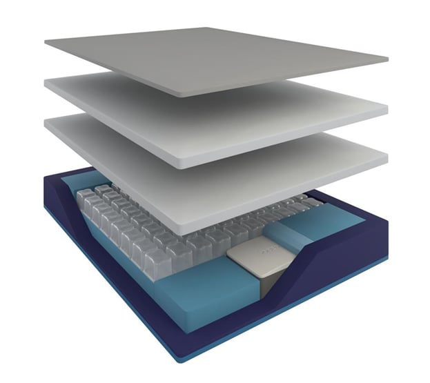 Blue Bell Mattress SmartLife SmartLife King Split Head Mattress