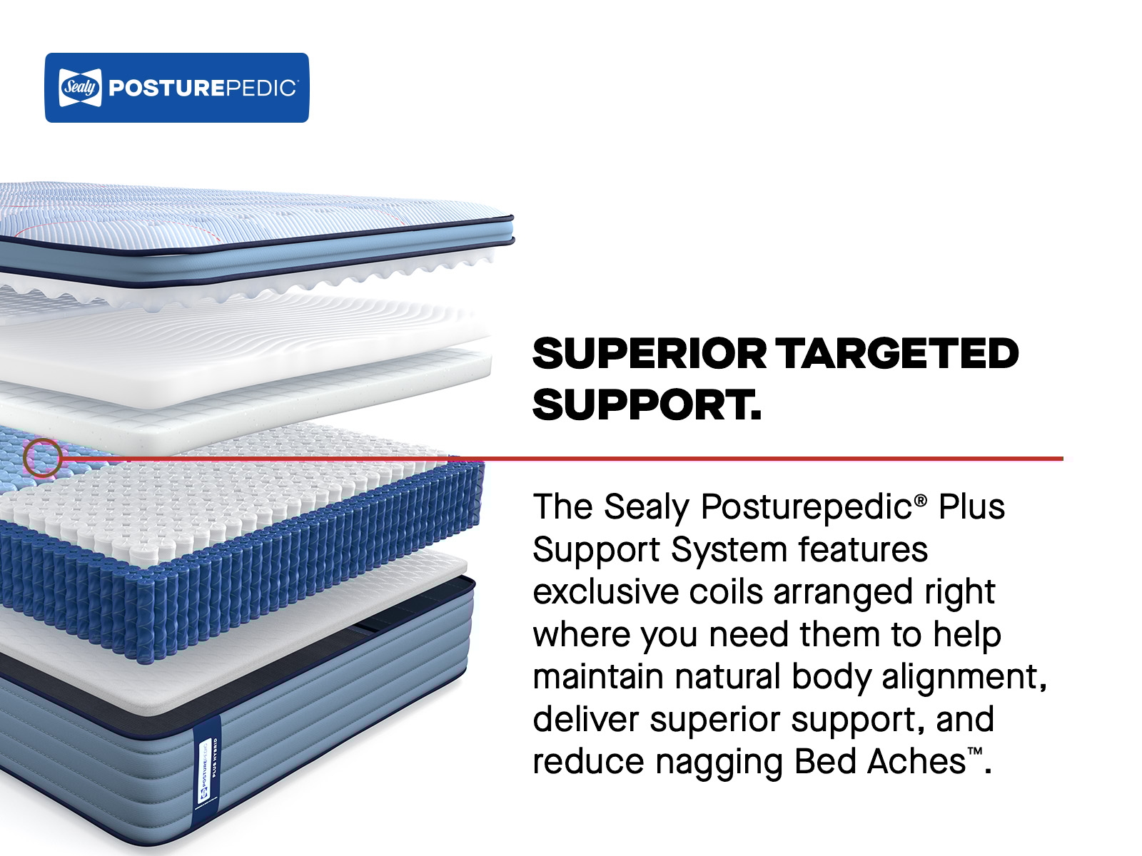 Sealy Posturepedic® Plus Hartsgrove EPT Firm Hartsgrove Euro Pillow Top Firm King