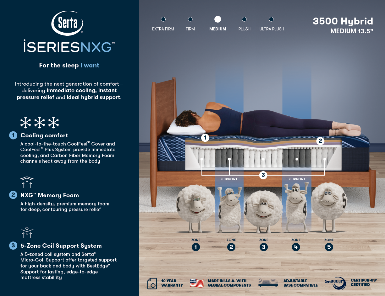 iSeries NXG 3500 Medium - King Mattress
