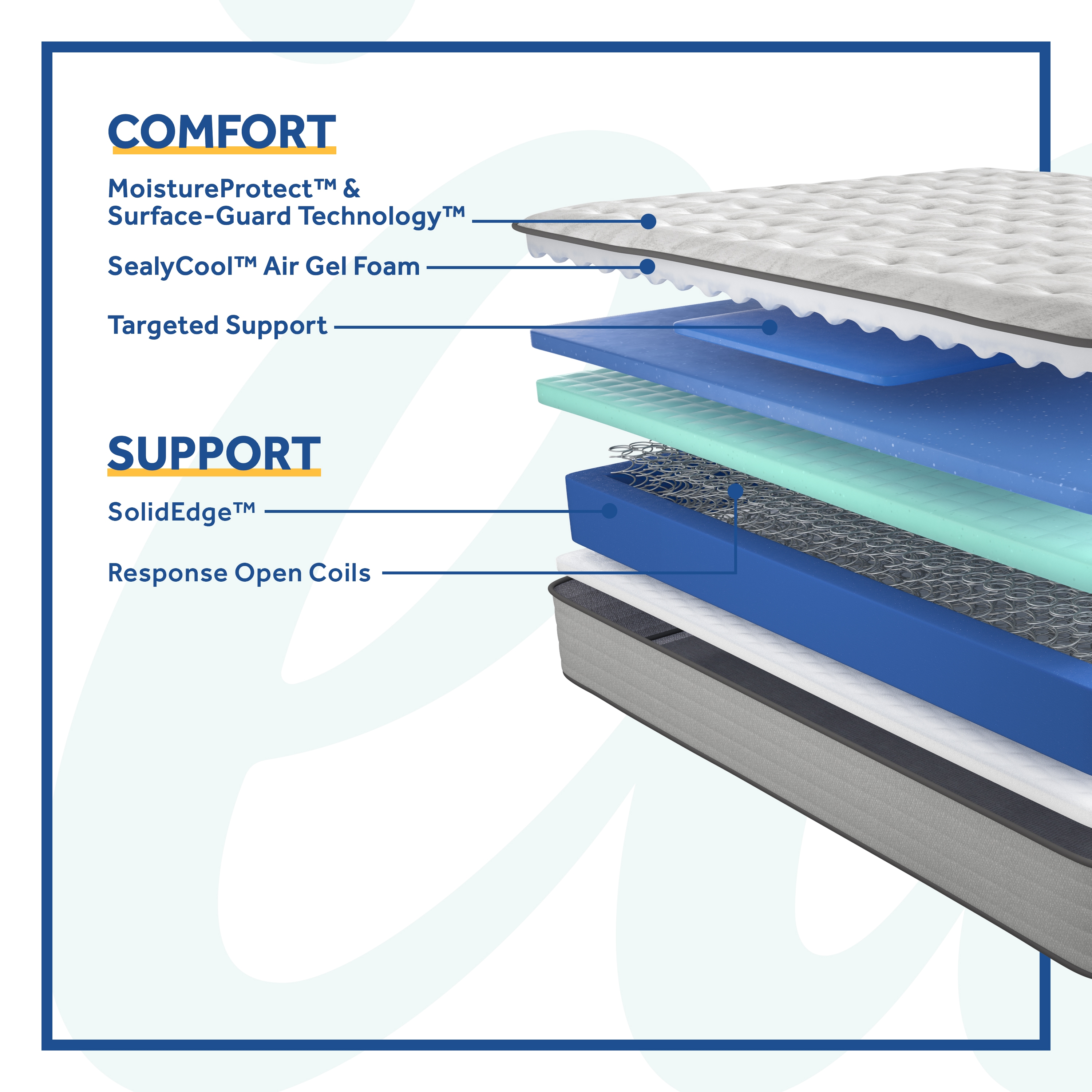 Halliday II Medium Tight Top Full