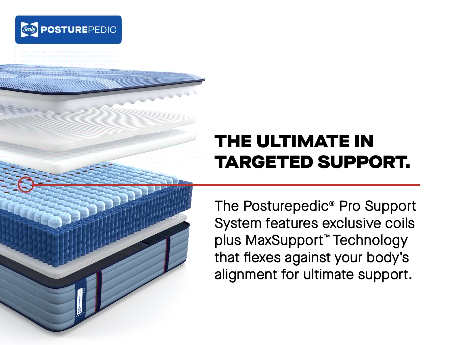 Sealy Posturepedic® Pro Oldham Oldham Tight Top Soft Twin