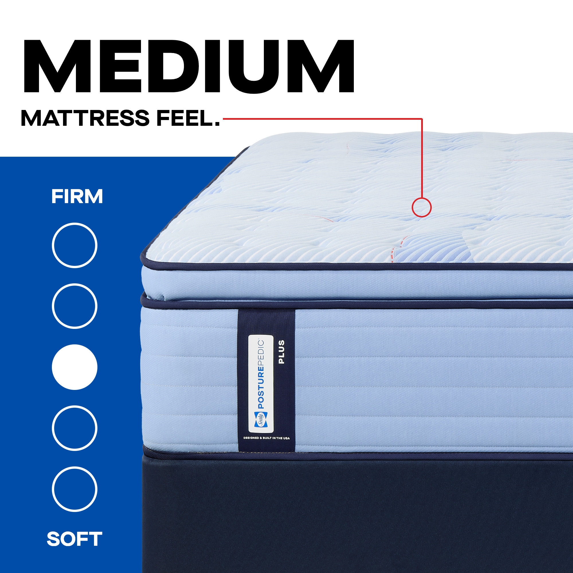 Keyport Euro Pillow Top Medium Full