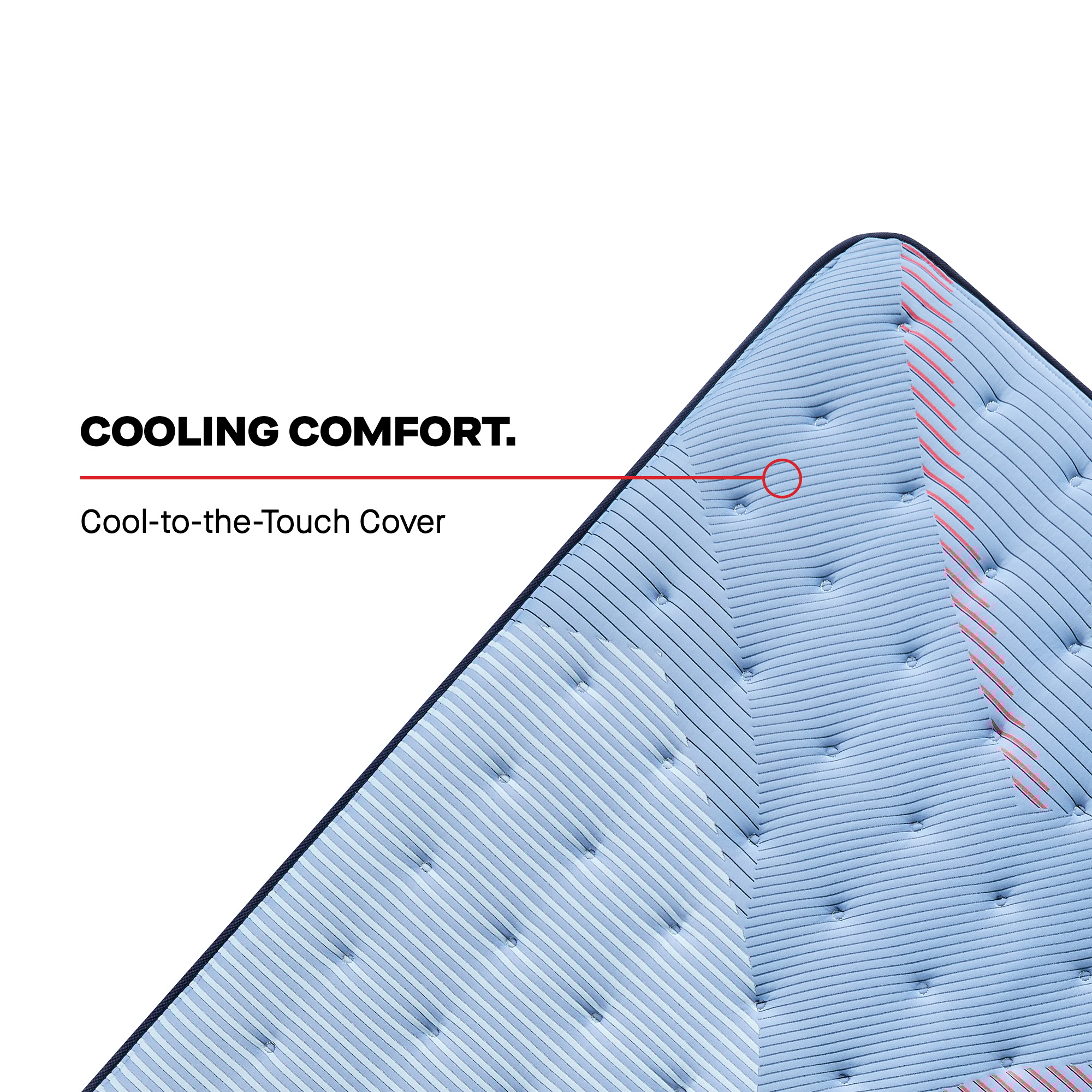 Sealy Posturepedic® Pro Fuller Fuller Euro Pillow Top Medium Full