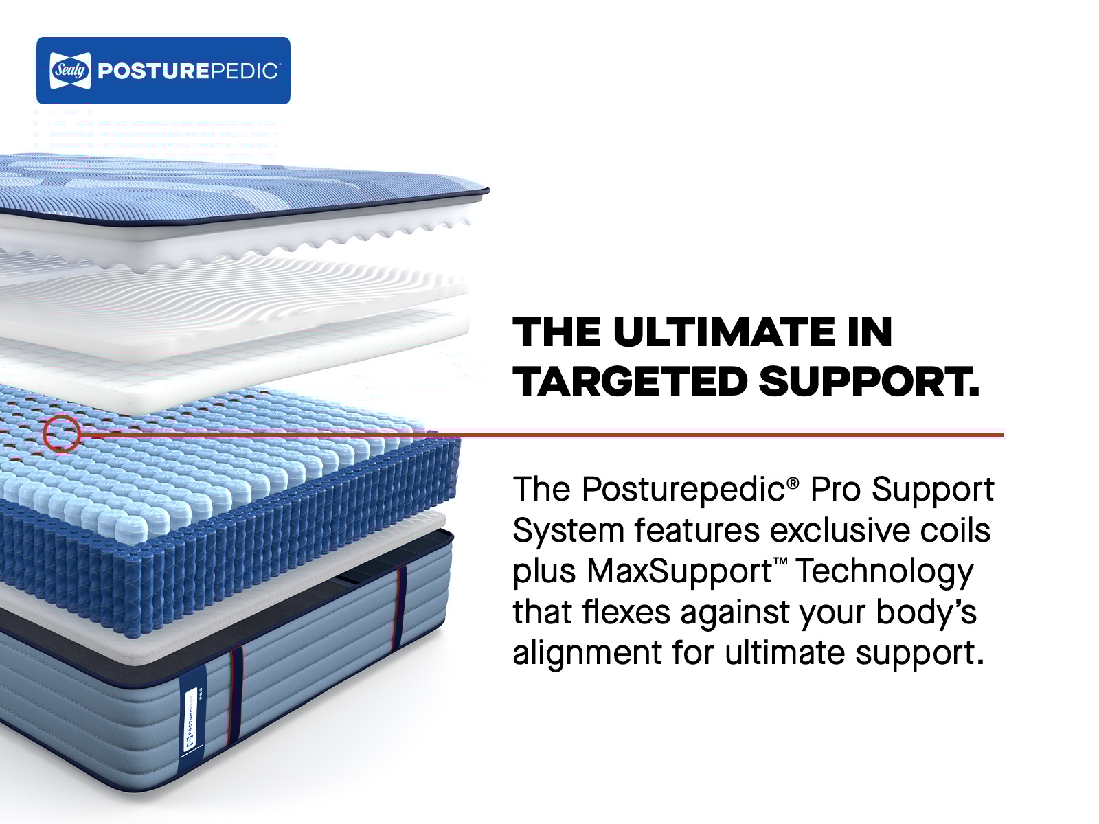 Sealy Posturepedic® Pro Sonterra Sonterra Tight Top Firm King