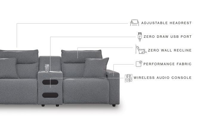 Signature Design by Ashley ModMax II Reclining Sectional