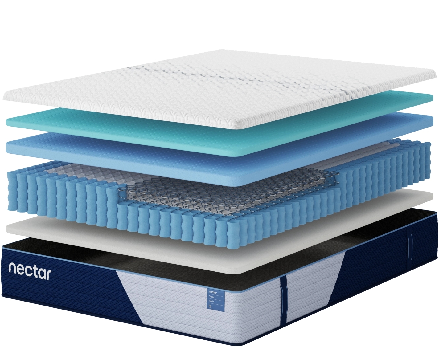 Nectar Nectar Classic Hybrid Twin Mattress