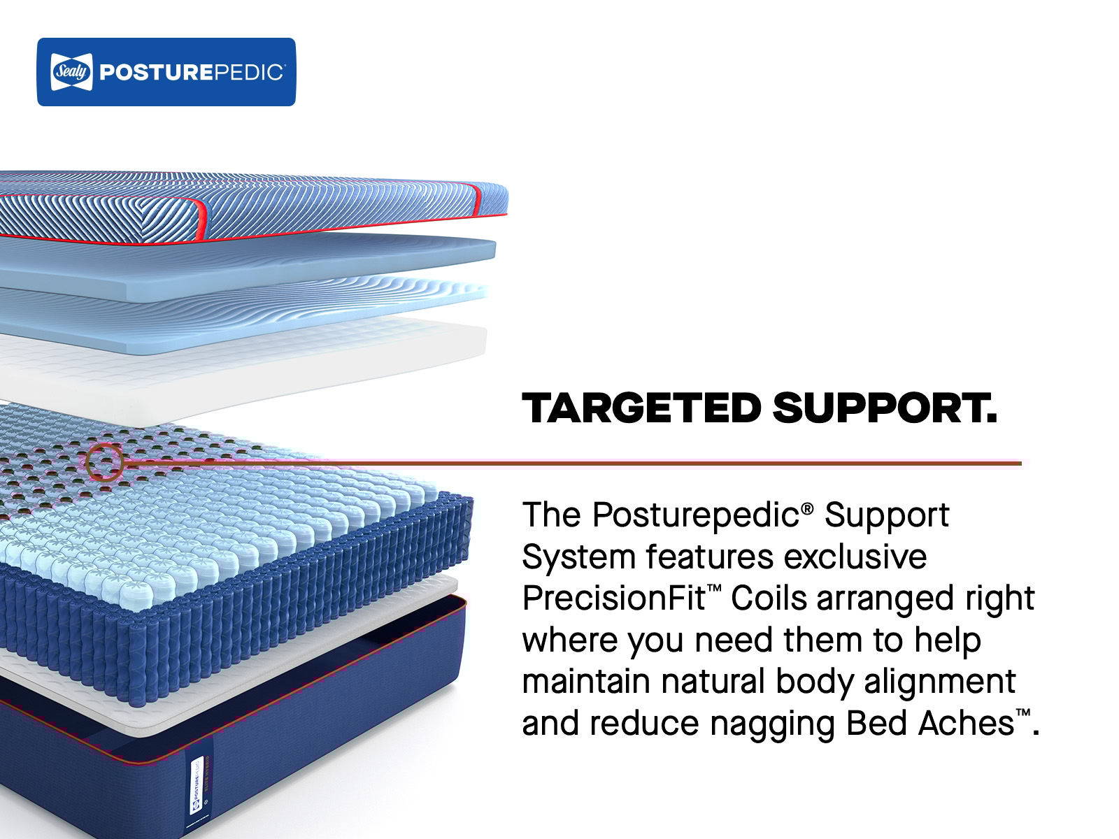 Sealy Posturepedic® Elite Hybrid Brenham II Brenham II Firm Cal King