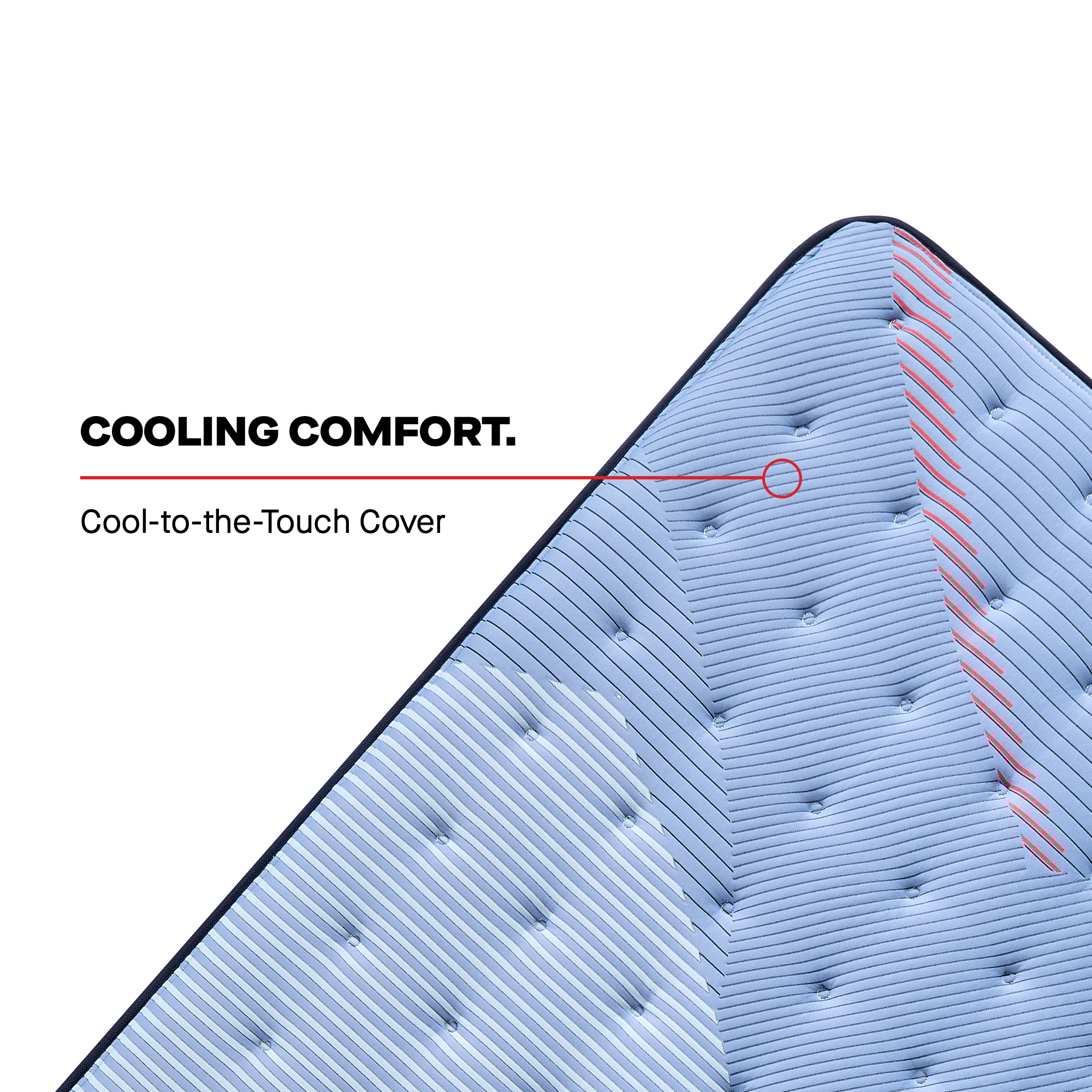 Sealy Posturepedic® Pro Fuller Fuller Tight Top Medium Cal King