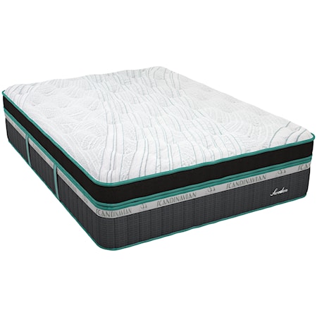 Full Luxury Plush Mattress