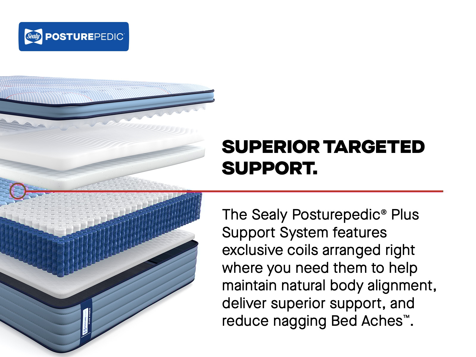 Sealy Posturepedic® Plus Keyport EPT Firm Keyport Euro Pillow Top Firm Queen